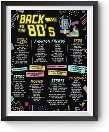 Декорации и аксесоари за партита и 80-те години от Katie Doodle - Включва ретро-тематични плакат с размер 11x14