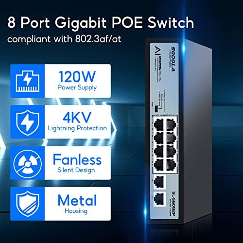 На 8-port gigabit switch PoE SODOLA с 2-гигабитова възходяща линия на общуване, който е съвместим с 802.3 af