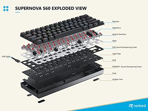 Форм-фактор на Класираха S60 Supernova 60% | Ръчна Детска клавиатура с възможност за гореща замяна | 61 Клавиша