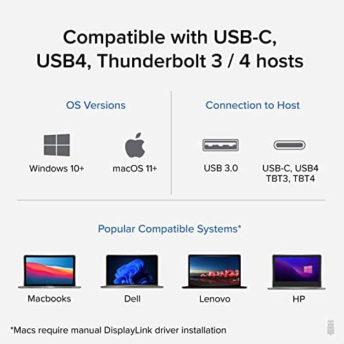 Подключаемая докинг станция 7-в-1 USB C с два монитора - двойна докинг станция HDMI е съвместим с Mac и Windows,
